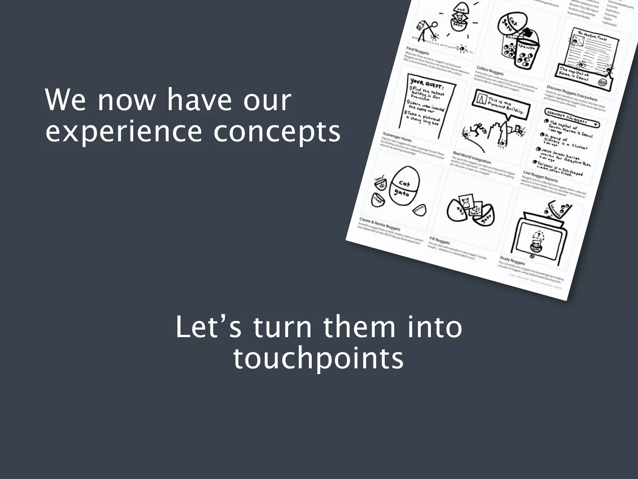 We now have our
experience concepts

Let’s turn them into
touchpoints

 