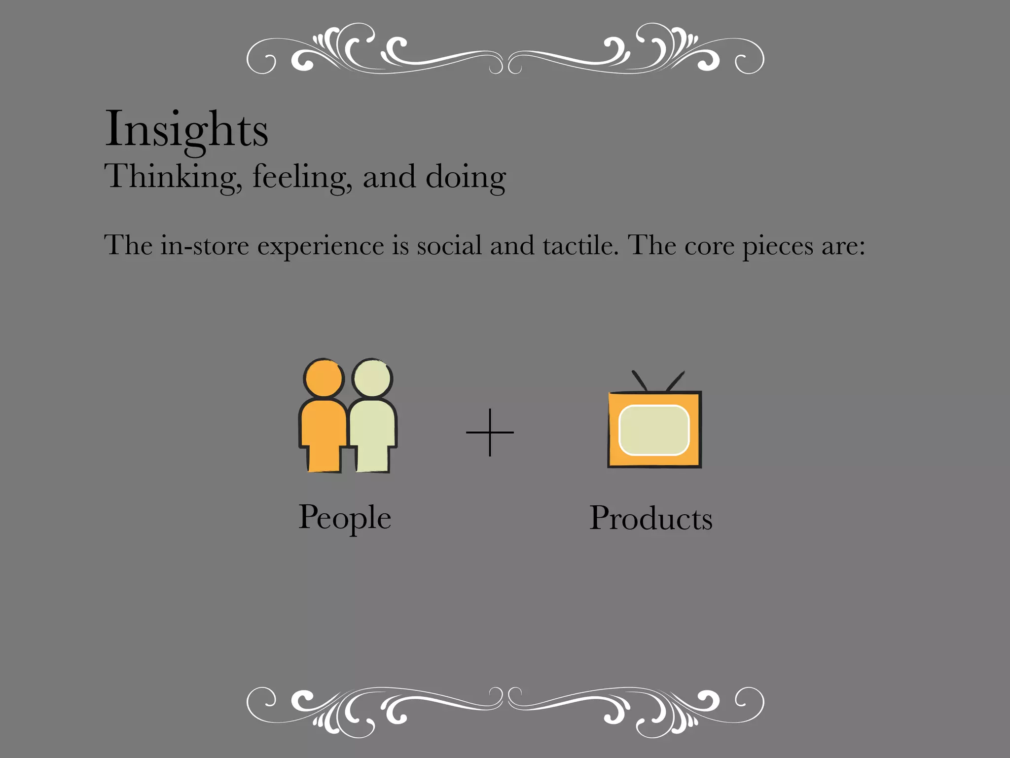 Insights

Thinking, feeling, and doing
The in-store experience is social and tactile. The core pieces are:

+
People

Products

 