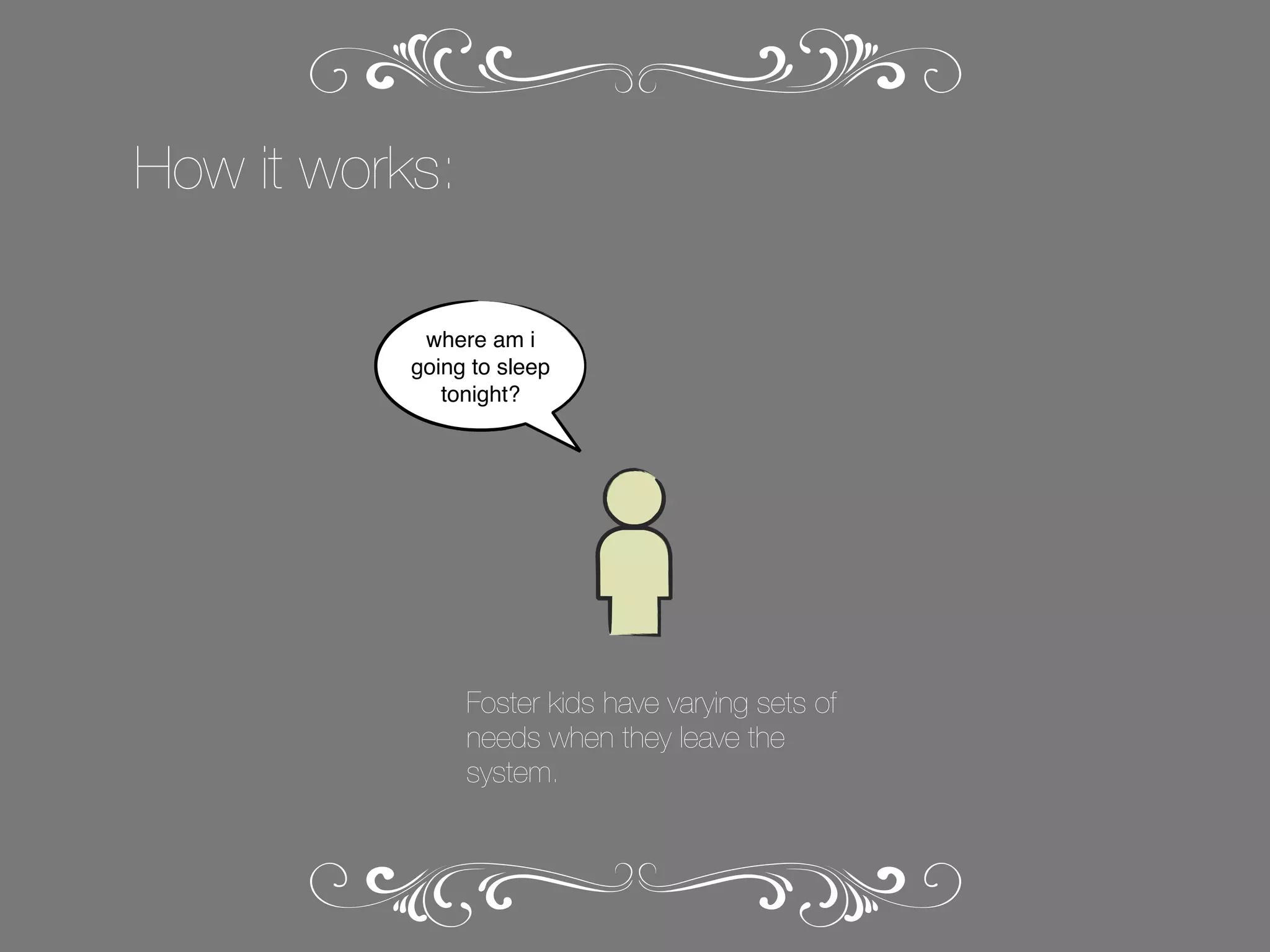 How it works:
where am i
going to sleep
tonight?

Foster kids have varying sets of
needs when they leave the
system.

 