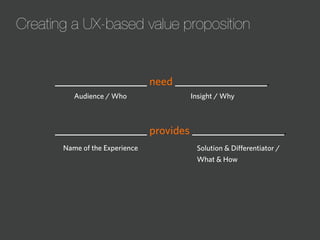 Creating a UX-based value proposition

__________________ need __________________.
Audience / Who

Insight / Why

__________________ provides __________________.
Name of the Experience

Solution & Diﬀerentiator /
What & How

 