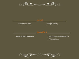 __________________ need __________________.
Audience / Who

Insight / Why

__________________ provides __________________.
Name of the Experience

Solution & Diﬀerentiator /
What & How

 