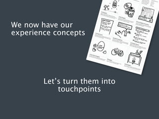 We now have our
experience concepts

Let’s turn them into
touchpoints

 