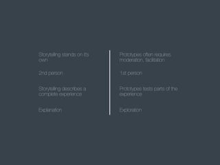 Storytelling stands on it’s
own

Prototypes often requires
moderation, facilitation

2nd person

1st person

Storytelling describes a
complete experience

Prototypes tests parts of the
experience

Explanation

Exploration

 