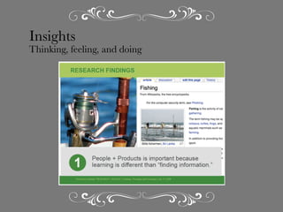 Insights

Thinking, feeling, and doing

 