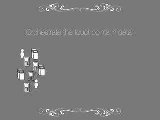 Orchestrate the touchpoints in detail

 