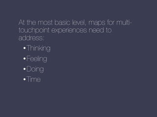 At the most basic level, maps for multitouchpoint experiences need to
address:
• Thinking
• Feeling
• Doing
• Time

 