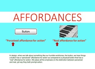 AFFORDANCES
Button	sketch:	Demodern;	piano	photo:	CC0	free	use	license
“Perceived	affordance	for	action” “Real	affordance	...