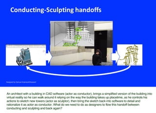 Conducting-Sculpting	handoffs
Fusion	360	loft	animated	gif	by	SolidSmack
ven within the same environment, we need to thin ...