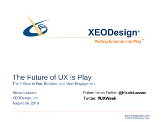 The Future of UX is Play The 4 Keys to Fun, Emotion, and User Engagement Nicole Lazzaro XEODesign, Inc. August 24, 2010 ® ™ Follow me on Twitter:  @NicoleLazzaro  Twitter:  #UXWeek Support More Research! Try our iPad Game:  Tilt HD: Flip’s Adventure in 1.5 Dimensions Version 2.0 Includes PlayShop Slides 