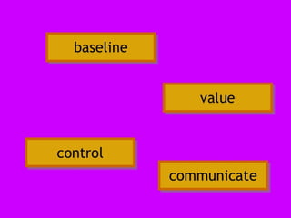 Project management week 4