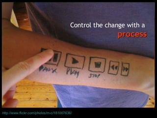 Project management week 4