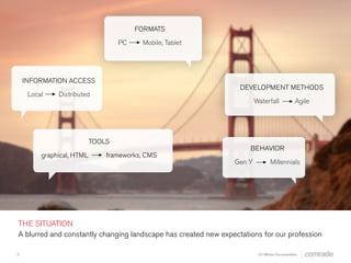 DEVELOPMENT METHODS 
Waterfall Agile 
FORMATS 
PC Mobile, Tablet 
INFORMATION ACCESS 
Local Distributed 
BEHAVIOR 
Gen Y Millennials 
TOOLS 
Graphical, HTML Frameworks, CMS 
THE SITUATION 
A blurred and constantly changing landscape has created new expectations for our profession. 
3 
UX Without Documentation 
 