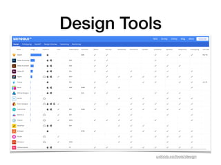 Design Tools
uxtools.co/tools/design
 