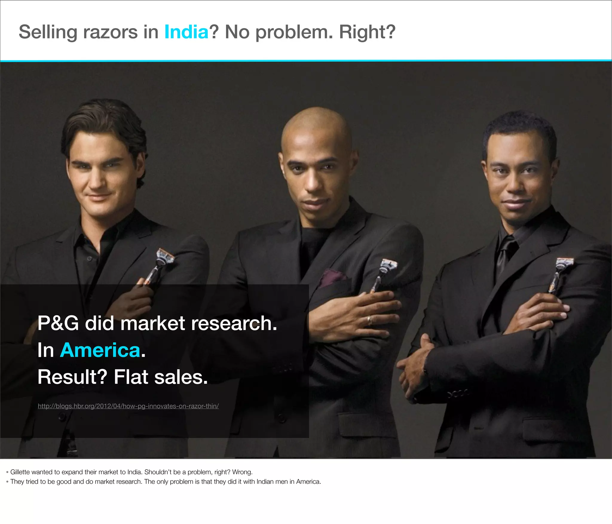 Selling razors in India? No problem. Right?

P&G did market research.
In America.
Result? Flat sales.
http://blogs.hbr.org/2012/04/how-pg-innovates-on-razor-thin/

Gillette wanted to expand their market to India. Shouldn’t be a problem, right? Wrong.
• They tried to be good and do market research. The only problem is that they did it with Indian men in America.
•

 