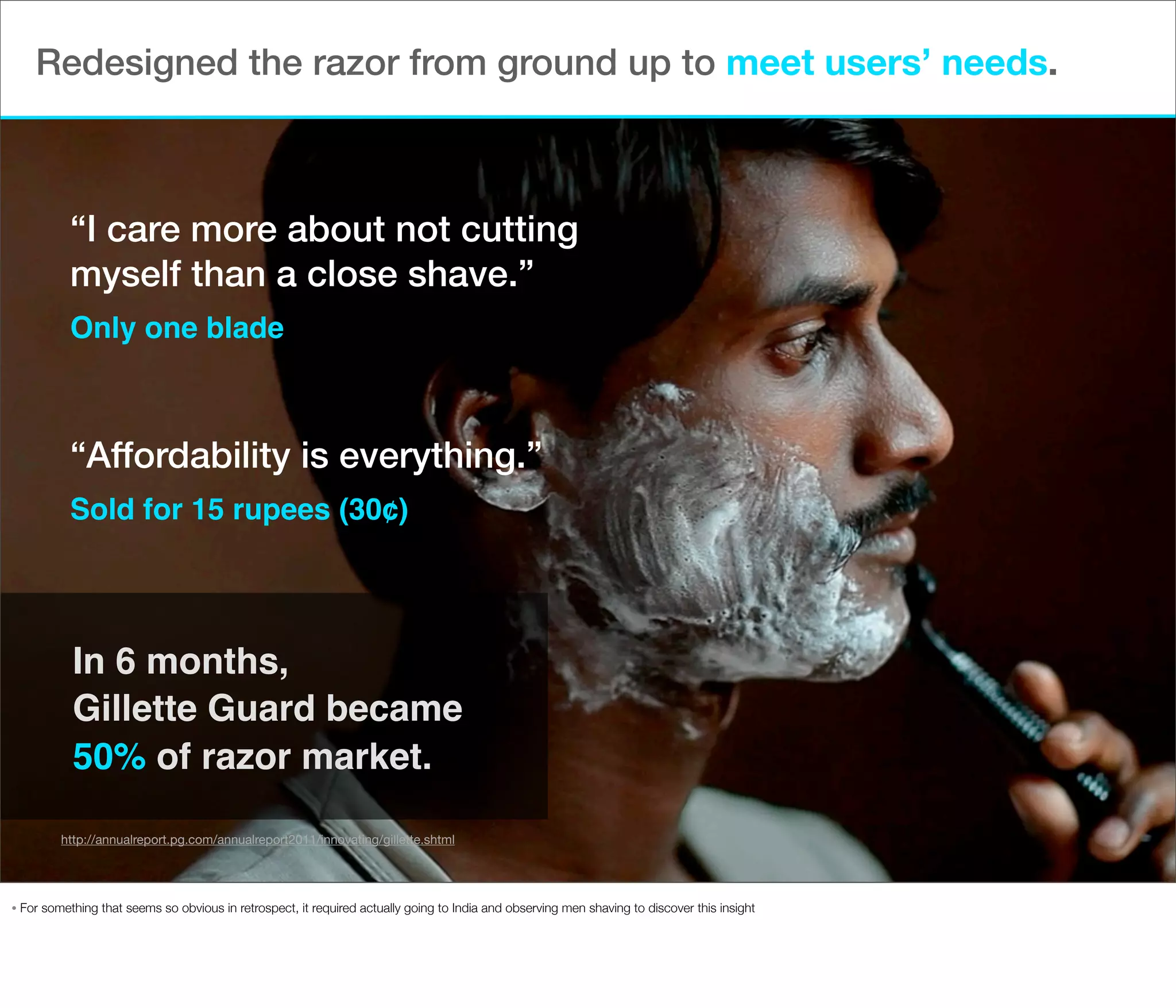 Redesigned the razor from ground up to meet users’ needs.

“I care more about not cutting
myself than a close shave.”
Only one blade

“Affordability is everything.”
Sold for 15 rupees (30¢)

In 6 months,
Gillette Guard became
50% of razor market.
http://annualreport.pg.com/annualreport2011/innovating/gillette.shtml

•

For something that seems so obvious in retrospect, it required actually going to India and observing men shaving to discover this insight

 