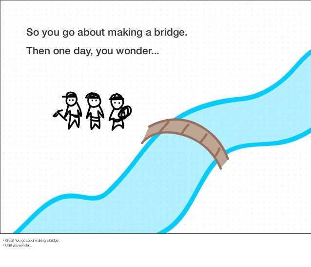 diagram of fleshy fun bridge diagram of fleshy fun bridge