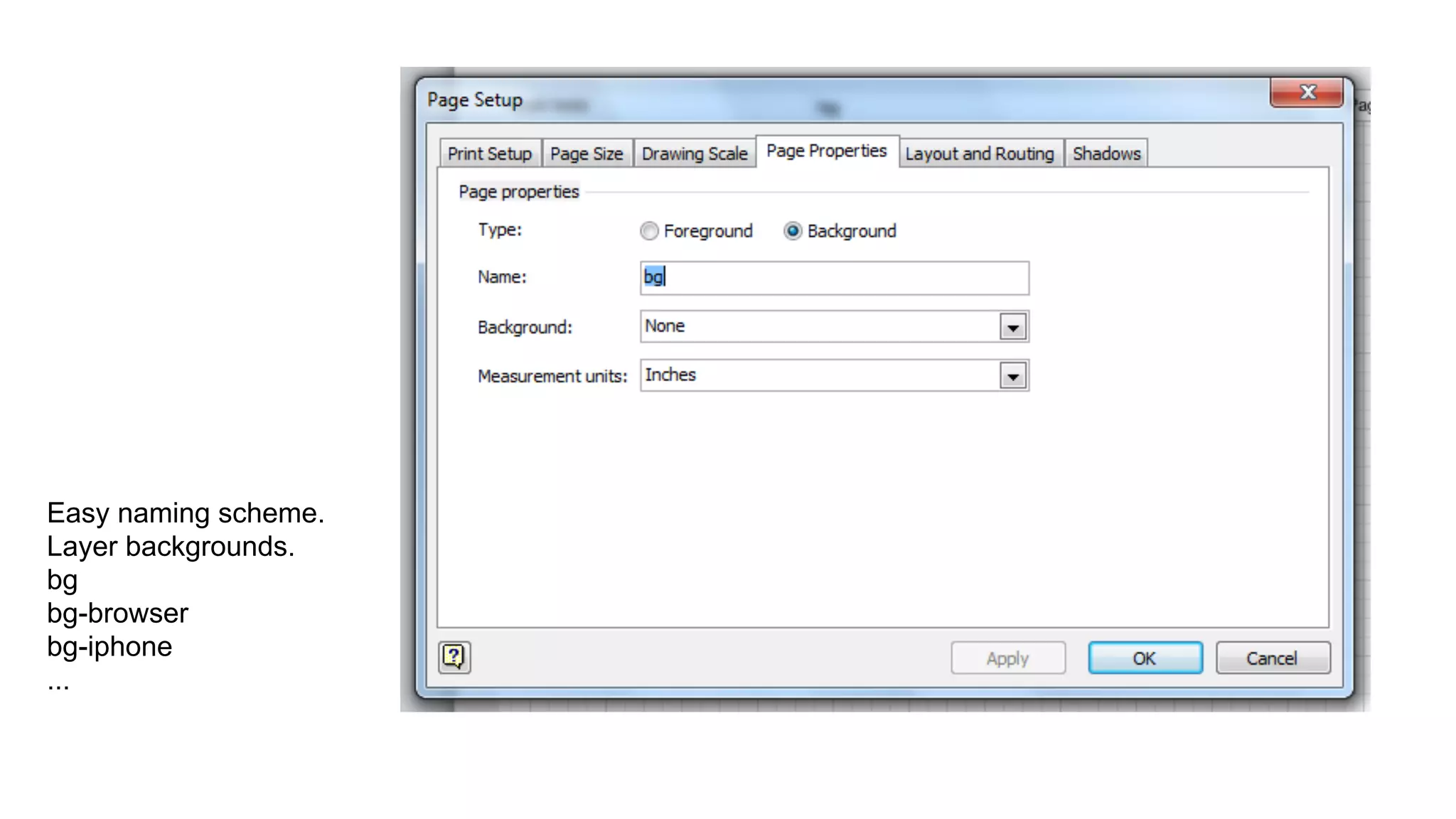 Easy naming scheme.
Layer backgrounds.
bg
bg-browser
bg-iphone
...

 
