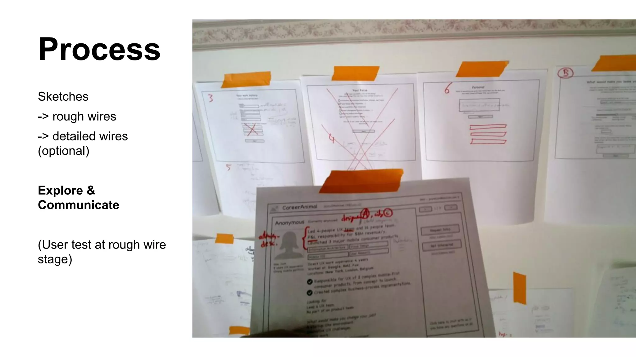 Process
Sketches
-> rough wires
-> detailed wires
(optional)
Explore &
Communicate
(User test at rough wire
stage)

 