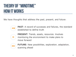 Theory of “mindtime”
how it works
We have thoughts that address the past, present, and future:


             PAST: A record of successes and failures, the standard
             established to define truth

             PRESENT: Trends, assets, resources. Involves
             monitoring the environment to make plans to
             move forward

             FUTURE: New possibilities, exploration, adaptation,
             scanning ahead


                                                                      28
 