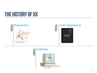 The history of ux
          Ergonomics                                                                          User Experience
  1950s




                                                                                      1990s
                                                                                                 iPad



                               Usability
                       1980s




                                       Application
                                           File    Edit View Draw Object

                                                    New

                                                    Open

                                                    Close
                                                  Application
                                                       File   Edit View Draw Object

                                                              New

                                                              Open

                                                              Close




                                                                                                                8
 