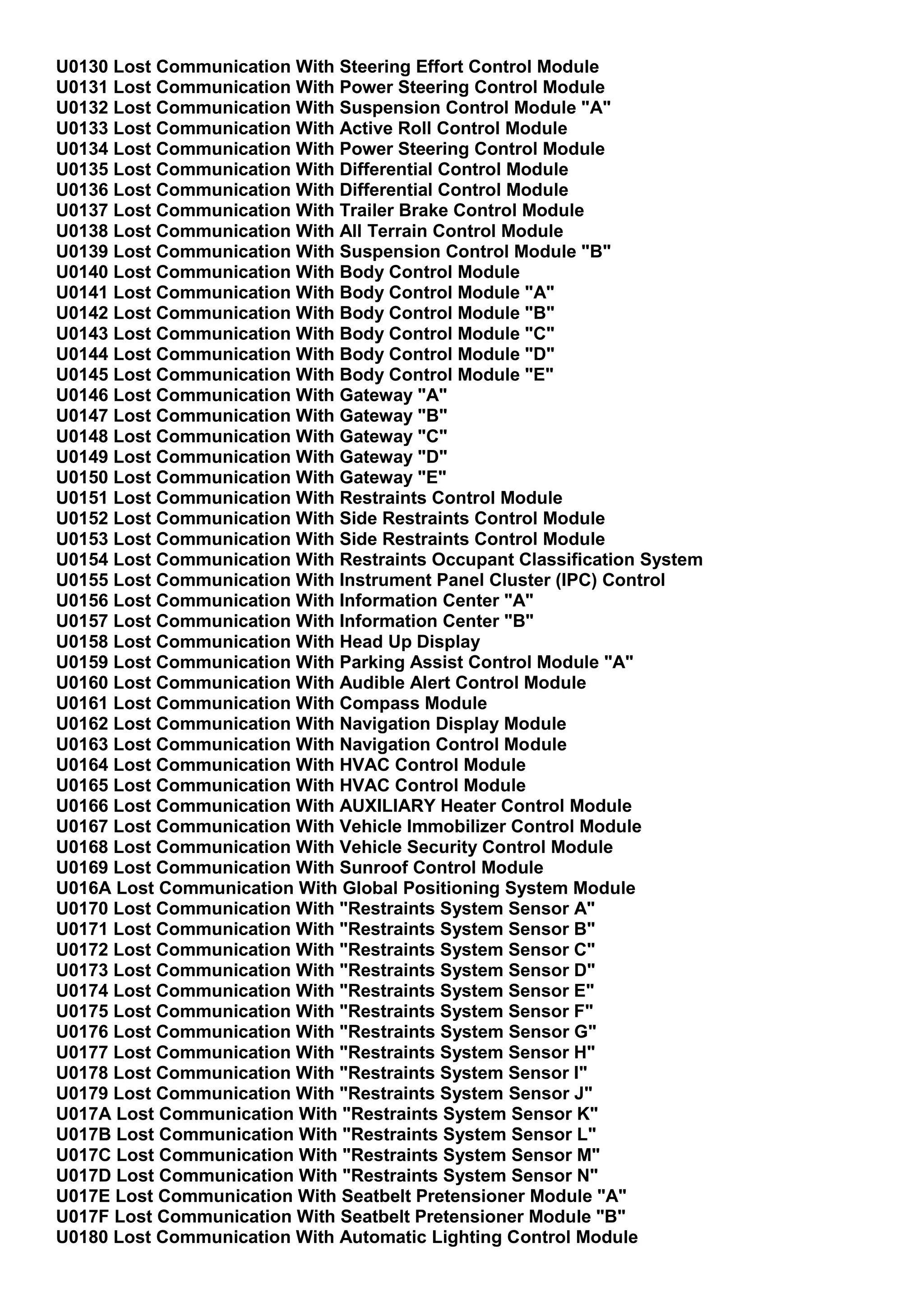 U0130 Lost Communication With Steering Effort Control Module
U0131 Lost Communication With Power Steering Control Module
U0132 Lost Communication With Suspension Control Module "A"
U0133 Lost Communication With Active Roll Control Module
U0134 Lost Communication With Power Steering Control Module
U0135 Lost Communication With Differential Control Module
U0136 Lost Communication With Differential Control Module
U0137 Lost Communication With Trailer Brake Control Module
U0138 Lost Communication With All Terrain Control Module
U0139 Lost Communication With Suspension Control Module "B"
U0140 Lost Communication With Body Control Module
U0141 Lost Communication With Body Control Module "A"
U0142 Lost Communication With Body Control Module "B"
U0143 Lost Communication With Body Control Module "C"
U0144 Lost Communication With Body Control Module "D"
U0145 Lost Communication With Body Control Module "E"
U0146 Lost Communication With Gateway "A"
U0147 Lost Communication With Gateway "B"
U0148 Lost Communication With Gateway "C"
U0149 Lost Communication With Gateway "D"
U0150 Lost Communication With Gateway "E"
U0151 Lost Communication With Restraints Control Module
U0152 Lost Communication With Side Restraints Control Module
U0153 Lost Communication With Side Restraints Control Module
U0154 Lost Communication With Restraints Occupant Classification System
U0155 Lost Communication With Instrument Panel Cluster (IPC) Control
U0156 Lost Communication With Information Center "A"
U0157 Lost Communication With Information Center "B"
U0158 Lost Communication With Head Up Display
U0159 Lost Communication With Parking Assist Control Module "A"
U0160 Lost Communication With Audible Alert Control Module
U0161 Lost Communication With Compass Module
U0162 Lost Communication With Navigation Display Module
U0163 Lost Communication With Navigation Control Module
U0164 Lost Communication With HVAC Control Module
U0165 Lost Communication With HVAC Control Module
U0166 Lost Communication With AUXILIARY Heater Control Module
U0167 Lost Communication With Vehicle Immobilizer Control Module
U0168 Lost Communication With Vehicle Security Control Module
U0169 Lost Communication With Sunroof Control Module
U016A Lost Communication With Global Positioning System Module
U0170 Lost Communication With "Restraints System Sensor A"
U0171 Lost Communication With "Restraints System Sensor B"
U0172 Lost Communication With "Restraints System Sensor C"
U0173 Lost Communication With "Restraints System Sensor D"
U0174 Lost Communication With "Restraints System Sensor E"
U0175 Lost Communication With "Restraints System Sensor F"
U0176 Lost Communication With "Restraints System Sensor G"
U0177 Lost Communication With "Restraints System Sensor H"
U0178 Lost Communication With "Restraints System Sensor I"
U0179 Lost Communication With "Restraints System Sensor J"
U017A Lost Communication With "Restraints System Sensor K"
U017B Lost Communication With "Restraints System Sensor L"
U017C Lost Communication With "Restraints System Sensor M"
U017D Lost Communication With "Restraints System Sensor N"
U017E Lost Communication With Seatbelt Pretensioner Module "A"
U017F Lost Communication With Seatbelt Pretensioner Module "B"
U0180 Lost Communication With Automatic Lighting Control Module
 