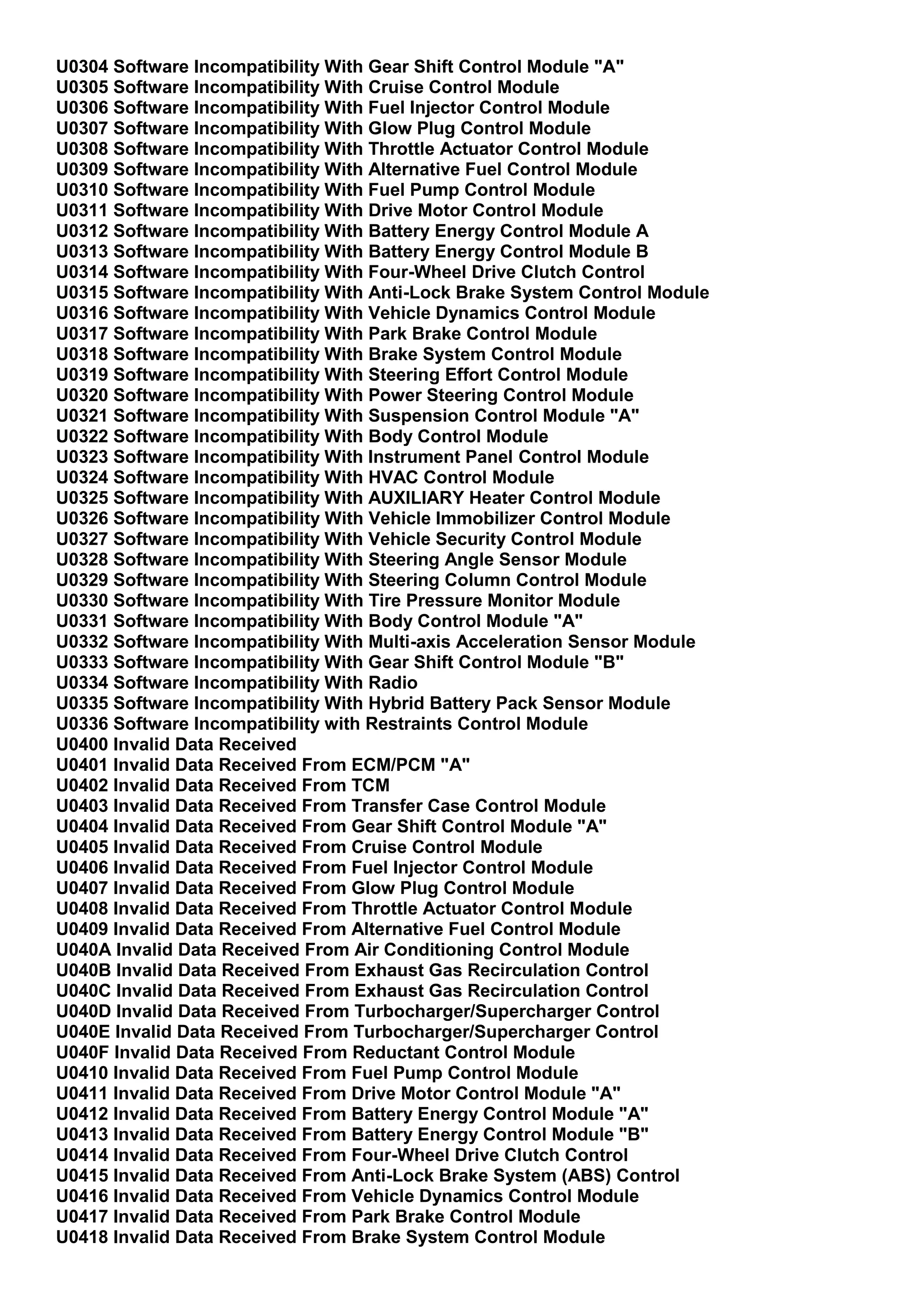 U0304 Software Incompatibility With Gear Shift Control Module "A"
U0305 Software Incompatibility With Cruise Control Module
U0306 Software Incompatibility With Fuel Injector Control Module
U0307 Software Incompatibility With Glow Plug Control Module
U0308 Software Incompatibility With Throttle Actuator Control Module
U0309 Software Incompatibility With Alternative Fuel Control Module
U0310 Software Incompatibility With Fuel Pump Control Module
U0311 Software Incompatibility With Drive Motor Control Module
U0312 Software Incompatibility With Battery Energy Control Module A
U0313 Software Incompatibility With Battery Energy Control Module B
U0314 Software Incompatibility With Four-Wheel Drive Clutch Control
U0315 Software Incompatibility With Anti-Lock Brake System Control Module
U0316 Software Incompatibility With Vehicle Dynamics Control Module
U0317 Software Incompatibility With Park Brake Control Module
U0318 Software Incompatibility With Brake System Control Module
U0319 Software Incompatibility With Steering Effort Control Module
U0320 Software Incompatibility With Power Steering Control Module
U0321 Software Incompatibility With Suspension Control Module "A"
U0322 Software Incompatibility With Body Control Module
U0323 Software Incompatibility With Instrument Panel Control Module
U0324 Software Incompatibility With HVAC Control Module
U0325 Software Incompatibility With AUXILIARY Heater Control Module
U0326 Software Incompatibility With Vehicle Immobilizer Control Module
U0327 Software Incompatibility With Vehicle Security Control Module
U0328 Software Incompatibility With Steering Angle Sensor Module
U0329 Software Incompatibility With Steering Column Control Module
U0330 Software Incompatibility With Tire Pressure Monitor Module
U0331 Software Incompatibility With Body Control Module "A"
U0332 Software Incompatibility With Multi-axis Acceleration Sensor Module
U0333 Software Incompatibility With Gear Shift Control Module "B"
U0334 Software Incompatibility With Radio
U0335 Software Incompatibility With Hybrid Battery Pack Sensor Module
U0336 Software Incompatibility with Restraints Control Module
U0400 Invalid Data Received
U0401 Invalid Data Received From ECM/PCM "A"
U0402 Invalid Data Received From TCM
U0403 Invalid Data Received From Transfer Case Control Module
U0404 Invalid Data Received From Gear Shift Control Module "A"
U0405 Invalid Data Received From Cruise Control Module
U0406 Invalid Data Received From Fuel Injector Control Module
U0407 Invalid Data Received From Glow Plug Control Module
U0408 Invalid Data Received From Throttle Actuator Control Module
U0409 Invalid Data Received From Alternative Fuel Control Module
U040A Invalid Data Received From Air Conditioning Control Module
U040B Invalid Data Received From Exhaust Gas Recirculation Control
U040C Invalid Data Received From Exhaust Gas Recirculation Control
U040D Invalid Data Received From Turbocharger/Supercharger Control
U040E Invalid Data Received From Turbocharger/Supercharger Control
U040F Invalid Data Received From Reductant Control Module
U0410 Invalid Data Received From Fuel Pump Control Module
U0411 Invalid Data Received From Drive Motor Control Module "A"
U0412 Invalid Data Received From Battery Energy Control Module "A"
U0413 Invalid Data Received From Battery Energy Control Module "B"
U0414 Invalid Data Received From Four-Wheel Drive Clutch Control
U0415 Invalid Data Received From Anti-Lock Brake System (ABS) Control
U0416 Invalid Data Received From Vehicle Dynamics Control Module
U0417 Invalid Data Received From Park Brake Control Module
U0418 Invalid Data Received From Brake System Control Module
 