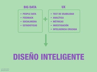 Ux y Big Data