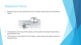 Marine BASICS of physics with example prblems | PPTX
