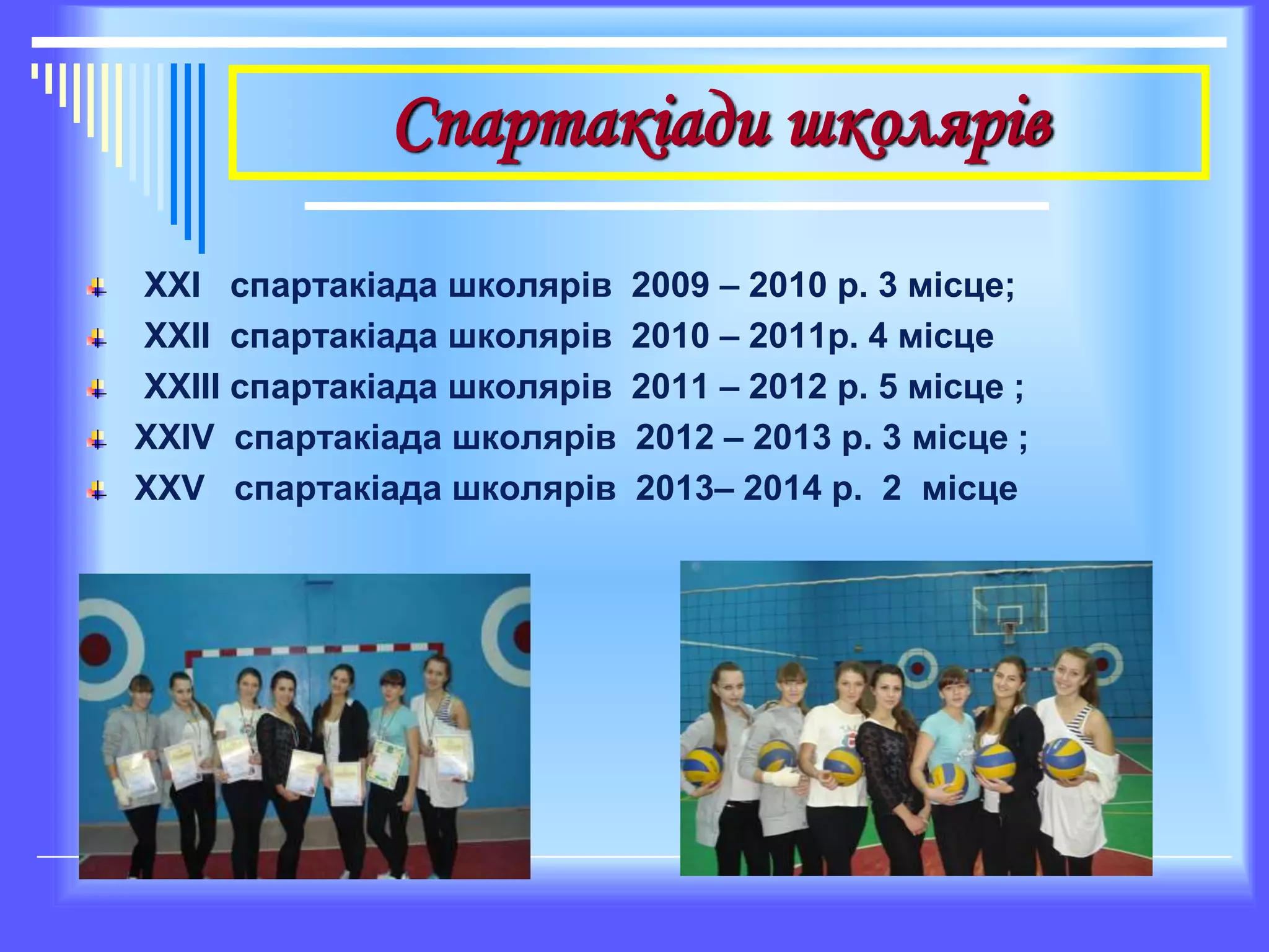 Спартакіади школярів
XXI спартакіада школярів 2009 – 2010 р. 3 місце;
XXII спартакіада школярів 2010 – 2011р. 4 місце
XXIII спартакіада школярів 2011 – 2012 р. 5 місце ;
XXIV спартакіада школярів 2012 – 2013 р. 3 місце ;
XXV спартакіада школярів 2013– 2014 р. 2 місце
 
