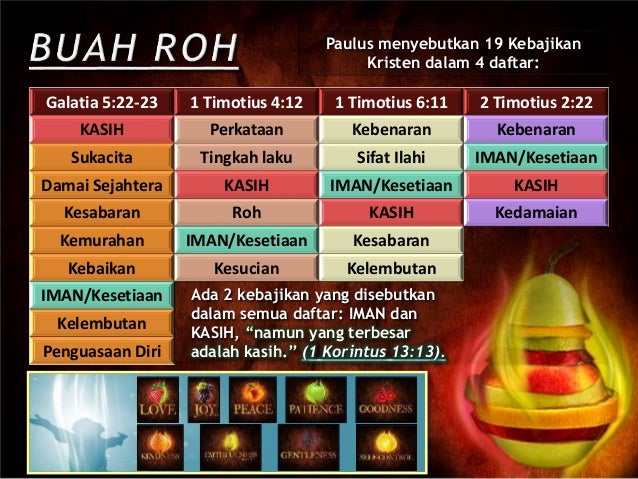 Pelajaran sekolah sabat ke 12 triwulan 3 2017