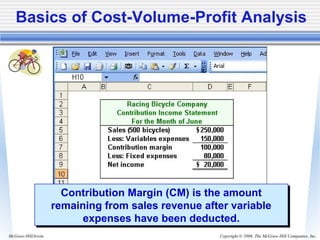 Managerial Accounting Garrison Noreen Brewer Chapter 06 | PPT