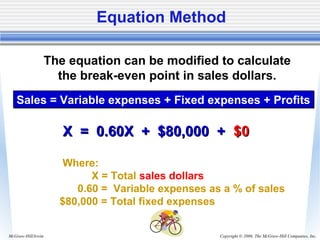 Modified Irwin Test Method Managerial Accounting Garrison Noreen Brewer Chapter 06 | PPT