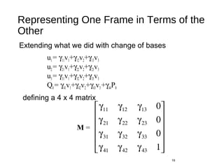 Representation | PPT