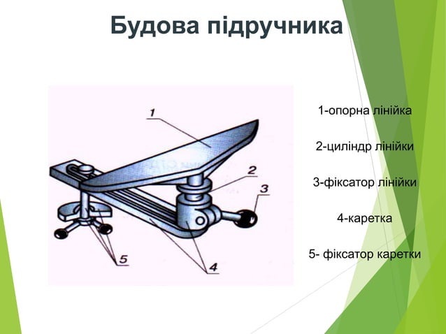 Стд 120 двигатель