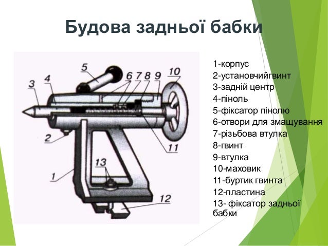 Стд 120 двигатель