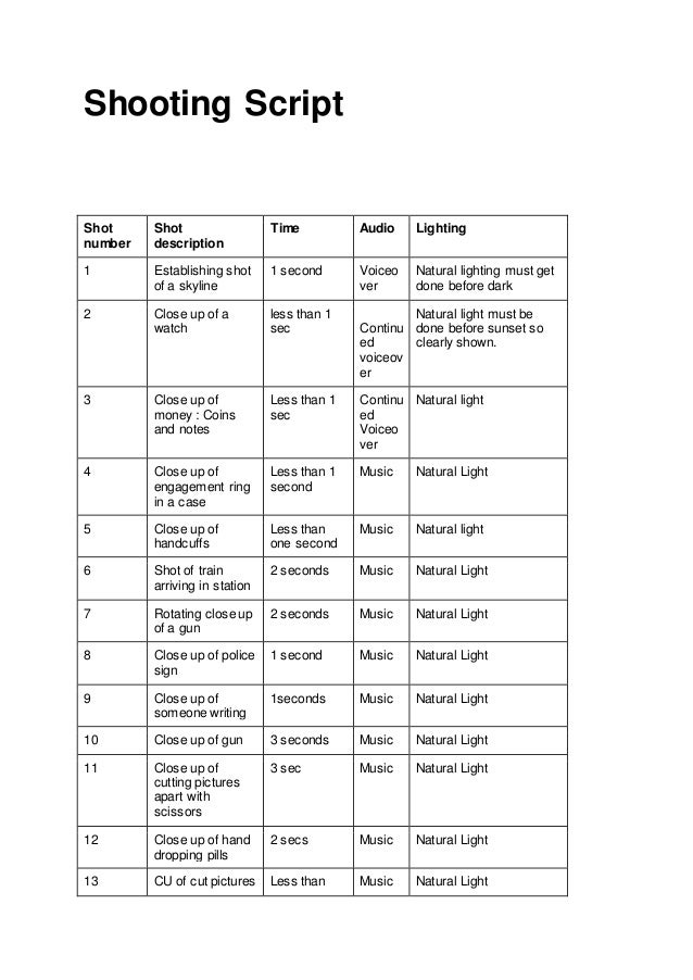 shooting script film script example