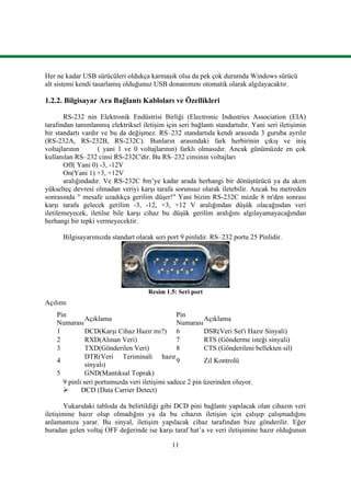 11
Her ne kadar USB sürücüleri oldukça karmaĢık olsa da pek çok durumda Windows sürücü
alt sistemi kendi tasarlamıĢ olduğunuz USB donanımını otomatik olarak algılayacaktır.
1.2.2. Bilgisayar Ara Bağlantı Kabloları ve Özellikleri
RS-232 nin Elektronik Endüstrisi Birliği (Electronic Industries Association (EIA)
tarafından tanımlanmıĢ elektriksel iletiĢim için seri bağlantı standartıdır. Yani seri iletiĢimin
bir standartı vardır ve bu da değiĢmez. RS–232 standartıda kendi arasında 3 guruba ayrılır
(RS-232A, RS-232B, RS-232C). Bunların arasındaki fark herbirinin çıkıĢ ve iniĢ
voltajlarının ( yani 1 ve 0 voltajlarının) farklı olmasıdır. Ancak günümüzde en çok
kullanılan RS–232 cinsi RS-232C'dir. Bu RS–232 cinsinin voltajları
Off( Yani 0) -3, -12V
On(Yani 1) +3, +12V
aralığındadır. Ve RS-232C 8m’ye kadar arada herhangi bir dönüĢtürücü ya da akım
yükselteç devresi olmadan veriyi karĢı tarafa sorunsuz olarak iletebilir. Ancak bu metreden
sonrasında " mesafe uzadıkça gerilim düĢer!" Yani bizim RS-232C mizde 8 m'den sonrası
karĢı tarafa gelecek gerilim -3, -12, +3, +12 V aralığından düĢük olacağından veri
iletilemeyecek, iletilse bile karĢı cihaz bu düĢük gerilim aralığını algılayamayacağından
herhangi bir tepki vermeyecektir.
Bilgisayarımızda standart olarak seri port 9 pinlidir. RS–232 portu 25 Pinlidir.
Resim 1.5: Seri port
Açılımı
Pin
Numarası
Açıklama
Pin
Numarası
Açıklama
1 DCD(KarĢı Cihaz Hazır mı?) 6 DSR(Veri Set'i Hazır Sinyali)
2 RXD(Alınan Veri) 7 RTS (Gönderme isteği sinyali)
3 TXD(Gönderilen Veri) 8 CTS (Gönderileni bellekten sil)
4
DTR(Veri Teriminali hazır
sinyalı)
9 Zil Kontrolü
5 GND(Mantıksal Toprak)
9 pinli seri portumuzda veri iletiĢimi sadece 2 pin üzerinden oluyor.
 DCD (Data Carrier Detect)
Yukarıdaki tabloda da belirtildiği gibi DCD pini bağlantı yapılacak olan cihazın veri
iletiĢimine hazır olup olmadığını ya da bu cihazın iletiĢim için çalıĢıp çalıĢmadığını
anlamamıza yarar. Bu sinyal, iletiĢim yapılacak cihaz tarafından bize gönderilir. Eğer
buradan gelen voltaj OFF değerinde ise karĢı taraf hat’a ve veri iletiĢimine hazır olduğunun
 