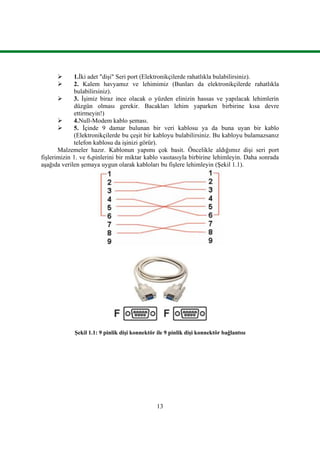 13
 1.Ġki adet "diĢi" Seri port (Elektronikçilerde rahatlıkla bulabilirsiniz).
 2. Kalem havyamız ve lehimimiz (Bunları da elektronikçilerde rahatlıkla
bulabilirsiniz).
 3. ĠĢimiz biraz ince olacak o yüzden elinizin hassas ve yapılacak lehimlerin
düzgün olması gerekir. Bacakları lehim yaparken birbirine kısa devre
ettirmeyin!)
 4.Null-Modem kablo Ģeması.
 5. Ġçinde 9 damar bulunan bir veri kablosu ya da buna uyan bir kablo
(Elektronikçilerde bu çeĢit bir kabloyu bulabilirsiniz. Bu kabloyu bulamazsanız
telefon kablosu da iĢinizi görür).
Malzemeler hazır. Kablonun yapımı çok basit. Öncelikle aldığımız diĢi seri port
fiĢlerimizin 1. ve 6.pinlerini bir miktar kablo vasıtasıyla birbirine lehimleyin. Daha sonrada
aĢağıda verilen Ģemaya uygun olarak kabloları bu fiĢlere lehimleyin (ġekil 1.1).
ġekil 1.1: 9 pinlik diĢi konnektör ile 9 pinlik diĢi konnektör bağlantısı
 
