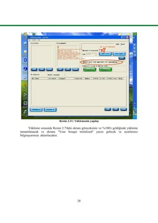 28
Resim 2.11: Yüklemenin yapılıĢı
Yükleme sırasında Resim 2.7'deki ekranı göreceksiniz ve %100'e geldiğinde yükleme
tamamlanacak ve ekrana "Your bouqet initialized" yazısı gelecek ve ayarlarınız
bilgisayarınıza aktarılacaktır.
 