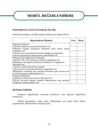 34
MODÜL DEĞERLENDĠRME
PERFORMANS TESTĠ (YETERLĠK ÖLÇME)
Modül ile kazandığınız yeterliği aĢağıdaki ölçütlere göre değerlendiriniz.
Değerlendirme Ölçütleri Evet Hayır
Bilgisayar kullanımı
A)Ġnternet bağlantısını gerçekleĢtirebildiniz mi?
B)Ġnternet Explorer programını kullanarak çeĢitli siteleri ziyaret
edebildiniz mi?
C)ÇeĢitli arama motorlarını kullanarak bulduğunuz programları
indirme programlarıyla bilgisayarınıza indirebildiniz mi?
Bilgisayar port bağlantılarını kullanmak
A)COM, USB, LPT portlarının özelliklerini öğrendiniz mi?
B)Bilgisayar ara bağlantı kablolarının özelliklerini ve bağlantısını
öğrendiniz mi?
Yazılım ve sürüm güncellemesi yapmak
A)Ġki uydu alıcısı arasında güncelleme yapabildiniz mi?
B)Bilgisayar yardımıyla aracı program kullanarak uydu alıcısına yeni
yazılım programını yükleyebildiniz mi?
Program yedeklemek
A)Program yedeklemenin amacını öğrendiniz mi?
B)Uydu alıcınızda bulunan programı bilgisayarınıza aracı program
kullanarak yedekleyebildiniz mi?
DEĞERLENDĠRME
Yaptığınız değerlendirme sonucunda eksikleriniz varsa öğrenme faaliyetlerini
tekrarlayınız.
Modülü tamamladınız, tebrik ederiz. Öğretmeniniz size çeĢitli ölçme araçları
uygulayacaktır. Öğretmeninizle iletiĢime geçiniz.
MODÜL DEĞERLENDĠRME
 