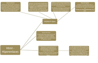 Html -
Hiperenlaces
existen 4 tipos
Referencia absoluta:
Conduce a una ubicación externa al sitio en el
que se encuentra el documento. La ubicación es
en Internet, en este caso hay que empezar la
referencia por http:// , el nombre del dominio y
algunas veces el nombre de la página. Si no se
escribe el nombre de la página se cargará la
página de inicio asociada al dominio.
Referencianciarelativaal sitio:
Conduce a un documento situado dentro
del mismo sitio que el documento actual.
Un sitio web es un conjuntode archivos y
carpetas, relacionados entresí, con un
diseño similar o un objetivo común,
estando todos ellos dentro de una misma
carpeta, conocida como carpetaraíz del
sitio.
Referenciarelativaal documento:
Conduce a un documento situado dentro
del mismo sitio que el documento actual,
pero partiendo del directorio en el que se
encuentra el actual.
Por ejemplo, teniendo en cuenta que el
documento t_4_1.htmse encuentra
dentro de la misma carpeta que el
documento actual, para insertar el
enlace:
Puntode fijación:
Conduce a un punto dentro de un
documento, ya sea dentro del actual o de
otro diferente. Para ello el vínculo debe
ser
"nombre_de_documento#nombre_de_p
unto".
Destino del enlace
El destino del enlace determina en qué
ventana va a ser abierta la página
vinculada, se especifica a través del
atributotarget alquese le puede asignar
los siguientes valores:
Puntos de fijación. Anclas
Cuando se tienen documentos extensos,
divididos en varios apartados, es
preferiblepoder ir directamenteal
apartado deseado, en lugar de ir al
comienzo del documento.
Para ello se utilizan las anclas, o puntos de
fijación, muy útiles a la hora de crear
índices.
Un ancla necesita que se inserten
El valor del atributo href normalmente
será una página web pero también puede
ser un fichero comprimido, una hoja de
Excel, un documento Word, un
documento con extensión pdf. Cuando el
enlace no es a una página Web nos
aparecerá el cuadro de diálogo que seguro
habrás visto alguna vez en el que el
navegador le pideaador..