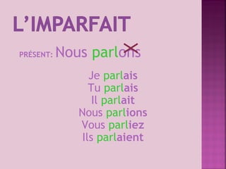 PRÉSENT: Nous parlons
Je parlais
Tu parlais
Il parlait
Nous parlions
Vous parliez
Ils parlaient