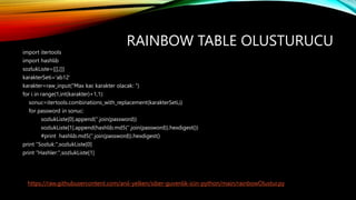 RAINBOW TABLE OLUSTURUCU
import itertools
import hashlib
sozlukListe=[[],[]]
karakterSeti='ab12'
karakter=raw_input("Max k...