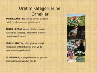 Üretim Kategorilerine
Örnekler
TARIMSAL ÜRETİM; toprağı ekmek suretiyle
belirli birtakım ürünler yetiştirmektir.
SANAYİ ÜRETİM; sanayi birtakım girdiler
kullanmak suretiyle, endüstriyel ürünler
meydana getirmektir.
ZİHİNSEL ÜRETİM; zihin gücü ve emeği
harcayarak entelektüel bir ürün ya da
eser meydana getirmektir.
EL SANATLARI; el tezgahlarında bir yardımcı
araç kullanılarak yapılan işlerdir.
 