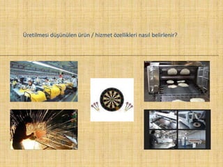 Üretilmesi düşünülen ürün / hizmet özellikleri nasıl belirlenir?
 