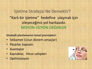 İşletme Stratejisi Ne Demektir?
“Karlı bir işletme” hedefine ulaşmak için
izleyeceğiniz yol haritasıdır.
MİSYON-VİZYON-DEĞERLER
Stratejik planlamanın temel prensipleri:
• İstikamet (Uzun dönem amaçlar)
• Pazarlar, kapsam
• Avantajlar
• Kaynaklar, Hisse sahipleri
• Optimizasyon
 