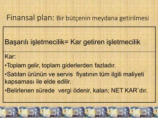 Finansal plan: Bir bütçenin meydana getirilmesi
Başarılı işletmecilik= Kar getiren işletmecilik
Kar:
•Toplam gelir, toplam giderlerden fazladır.
•Satılan ürünün ve servis fiyatının tüm ilgili maliyeti
kapsaması ile elde edilir.
•Belirlenen sürede vergi ödenir, kalan; NET KAR`dır.
 