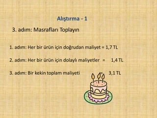 3. adım: Masrafları Toplayın
1. adım: Her bir ürün için doğrudan maliyet = 1,7 TL
2. adım: Her bir ürün için dolaylı maliyetler = 1,4 TL
3. adım: Bir kekin toplam maliyeti = 3,1 TL
Alıştırma - 1
 