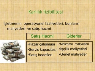 Karlılık fizibilitesi
İşletmenin operasyonel faaliyetleri, bunların
maliyetleri ve satış hacmi
Satış Hacmi Giderler
•Pazar çalışması
•Servis kapasitesi
•Satış hedefleri
•Malzeme maliyetleri
•İşçilik maliyetleri
•Genel maliyetler
 