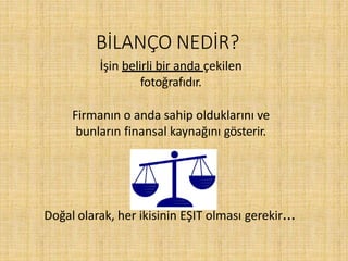 İşin belirli bir anda çekilen
fotoğrafıdır.
Firmanın o anda sahip olduklarını ve
bunların finansal kaynağını gösterir.
Doğal olarak, her ikisinin EŞİT olması gerekir...
BİLANÇO NEDİR?
 